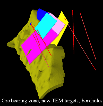 survey design through final interpretation, specializing in sedimentary environments, gravity, magnetics and em, ground, airborne and borehole