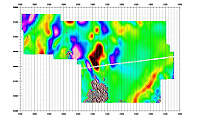 Contoured data