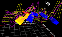 Combined 3D magnetic and EM modeling with data overlays