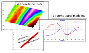 Airborne Tipper Data