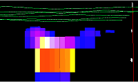 3D Inversion
                  Section