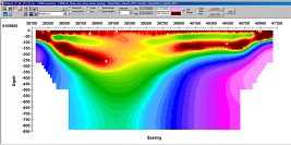 Inverse Resistivity Section