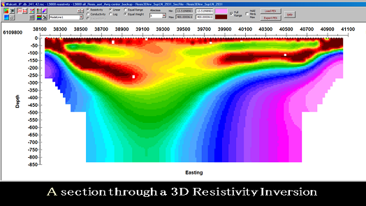 EM inversion